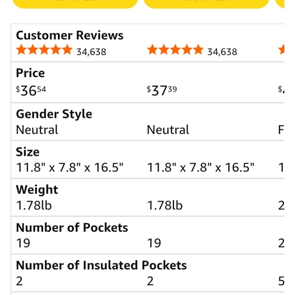 RUVALINO Diaper Bag Backpack - Picture 6 of 6